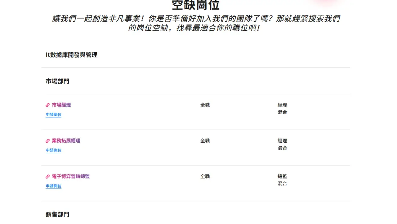 多宝彩票招聘有哪些热门岗位？