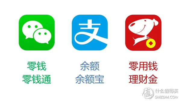 多宝彩票提款支持哪些方式？哪种最快？